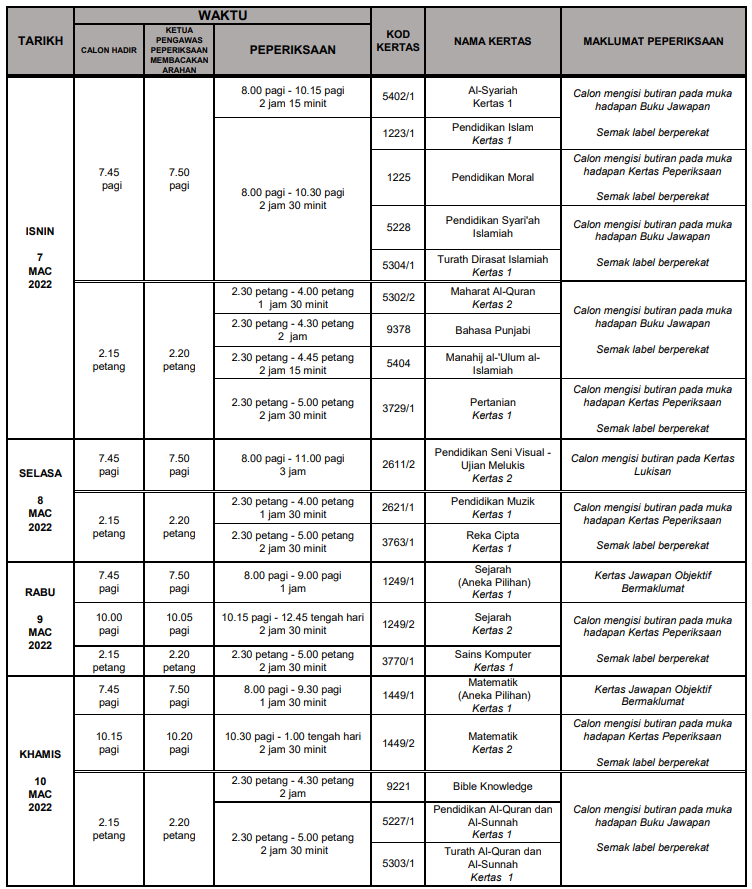 SPM Timetable 2021/2022